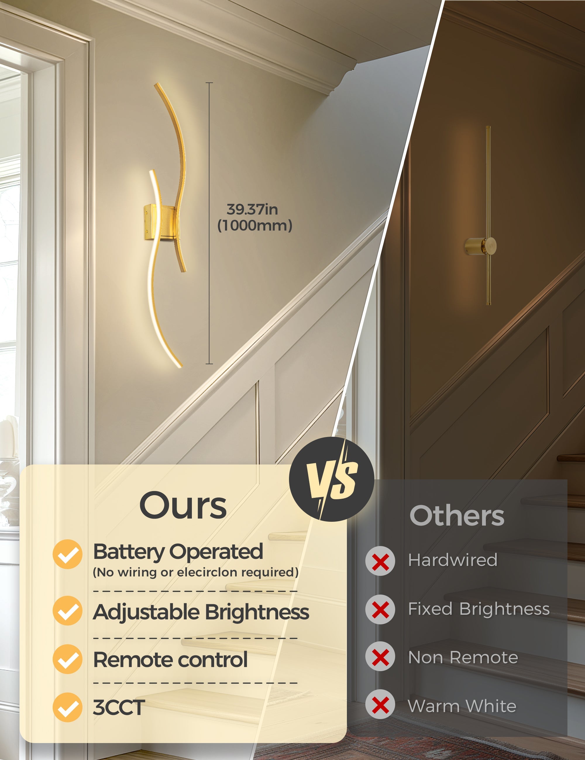 Jandcase 2-Pack LED Wave Wall Light, 39.37in Gold Finish, Built-in Dimmable & Color Changing, Touch & Remote Control, Memory & Timer Function