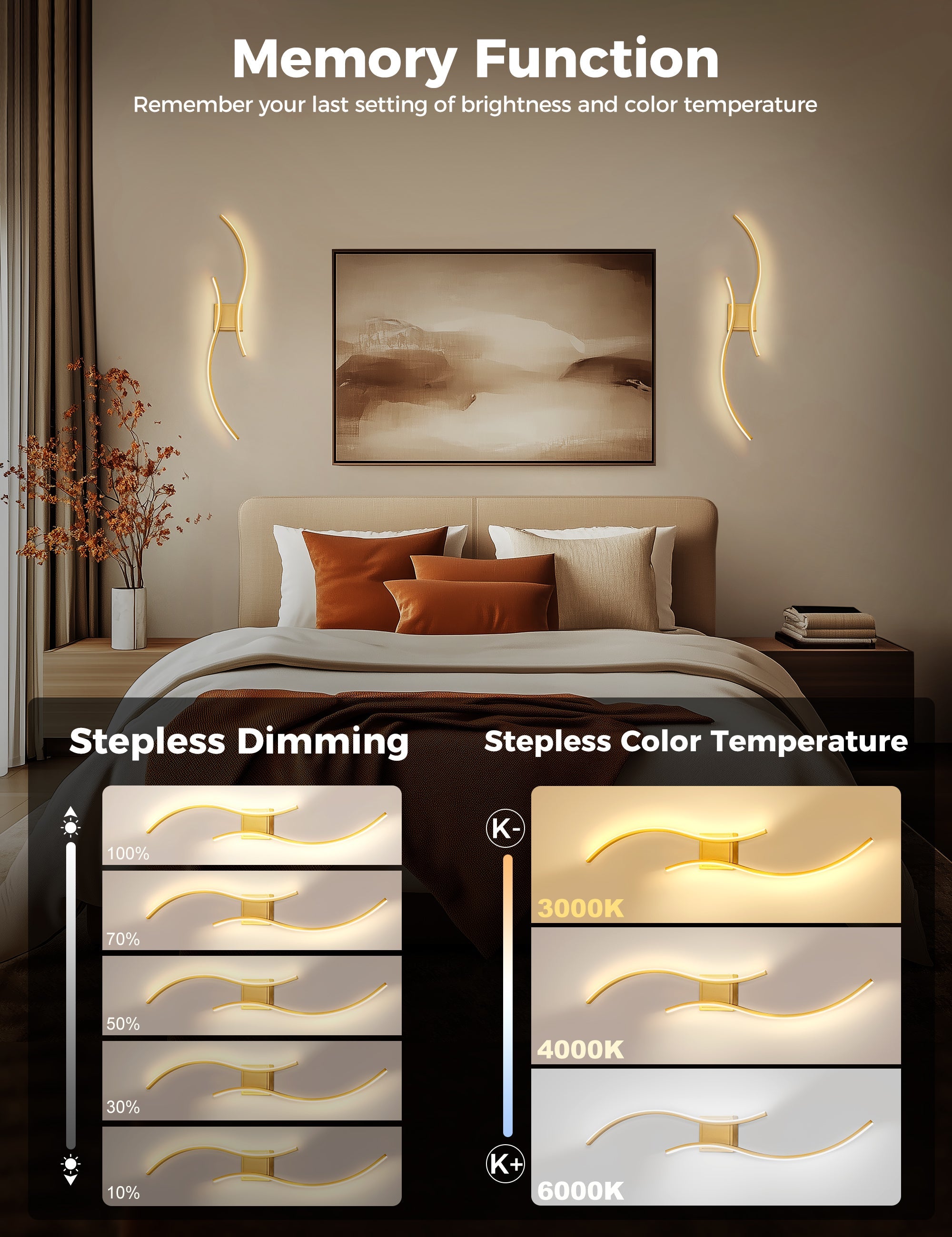 Jandcase 2-Pack LED Wave Wall Light, 39.37in Gold Finish, Built-in Dimmable & Color Changing, Touch & Remote Control, Memory & Timer Function