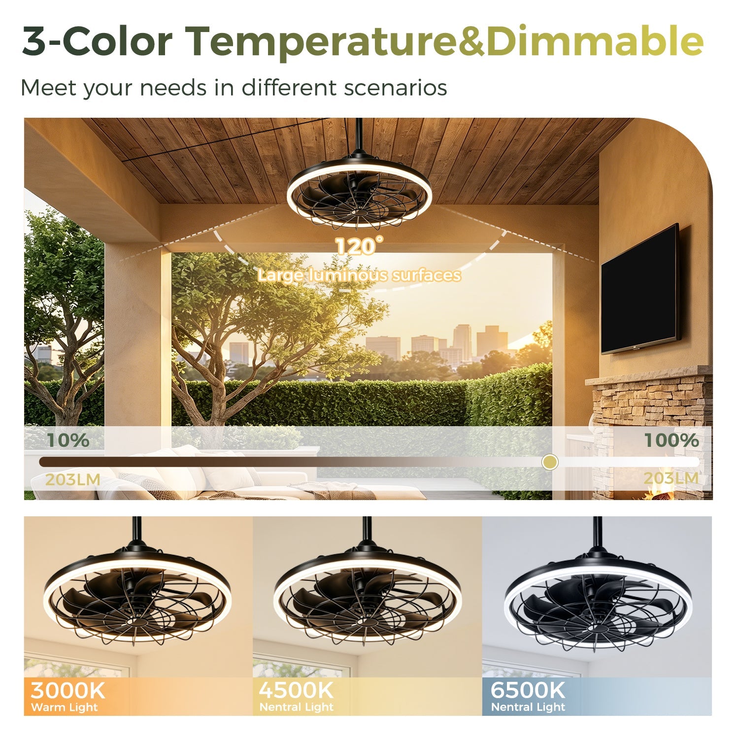 Jandcase 19.7 in. LED Outdoor Cage Ceiling Fan with Remote,Sand Black Downrod Mount Fandelier with 6 Speeds,3 CCT for Bar Foyer