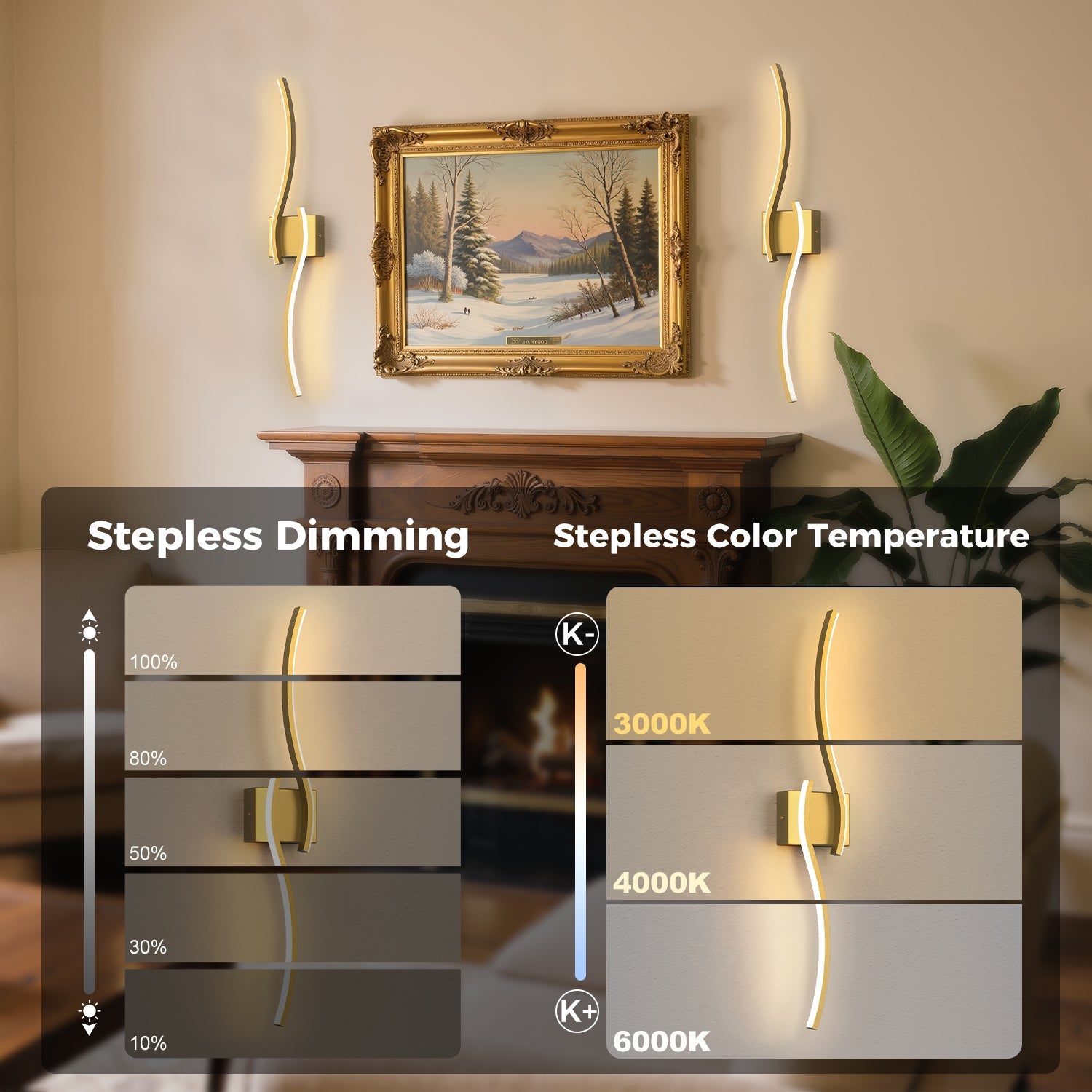 Jandcase 2-Pack 27.6 in. 2-Light Gold LED  Double Wave Design Vanity Light, 5-Watt Integrated LED Indoor Wall Sconce for Bedroom