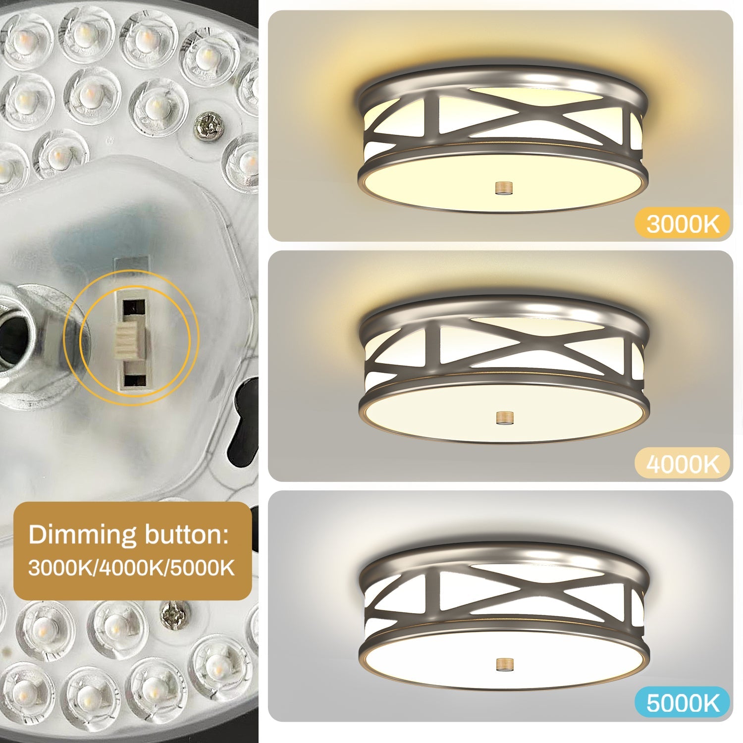 Jandcase 3.9 in. Brushed Nickel Dimmable Integrated LED Drum Flush Mount Ceiling Light w/ Milky Glass Shade for Bedroom, Hallway
