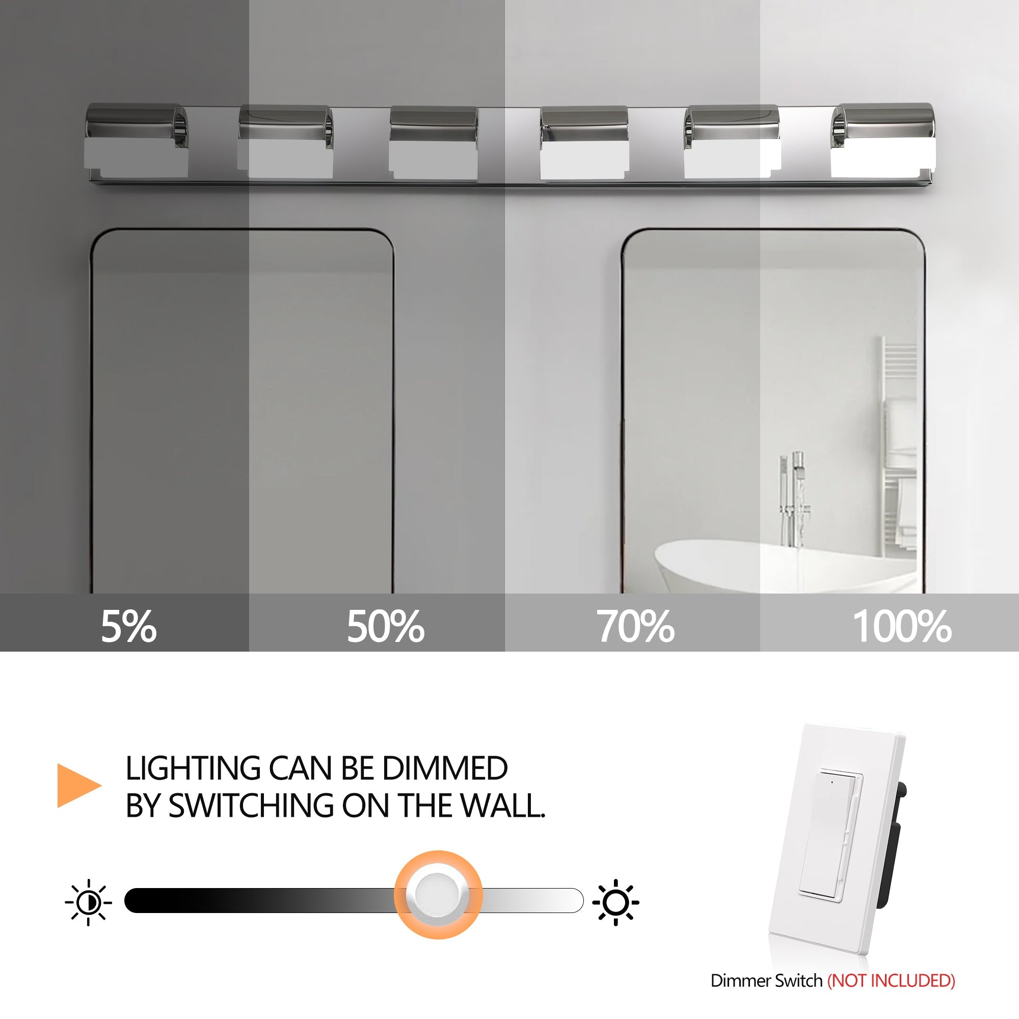 Jandcase Modern Bathroom Vanity Lighting 6-Light LED Vanity Lights Over Mirror Bath Wall Lighting
