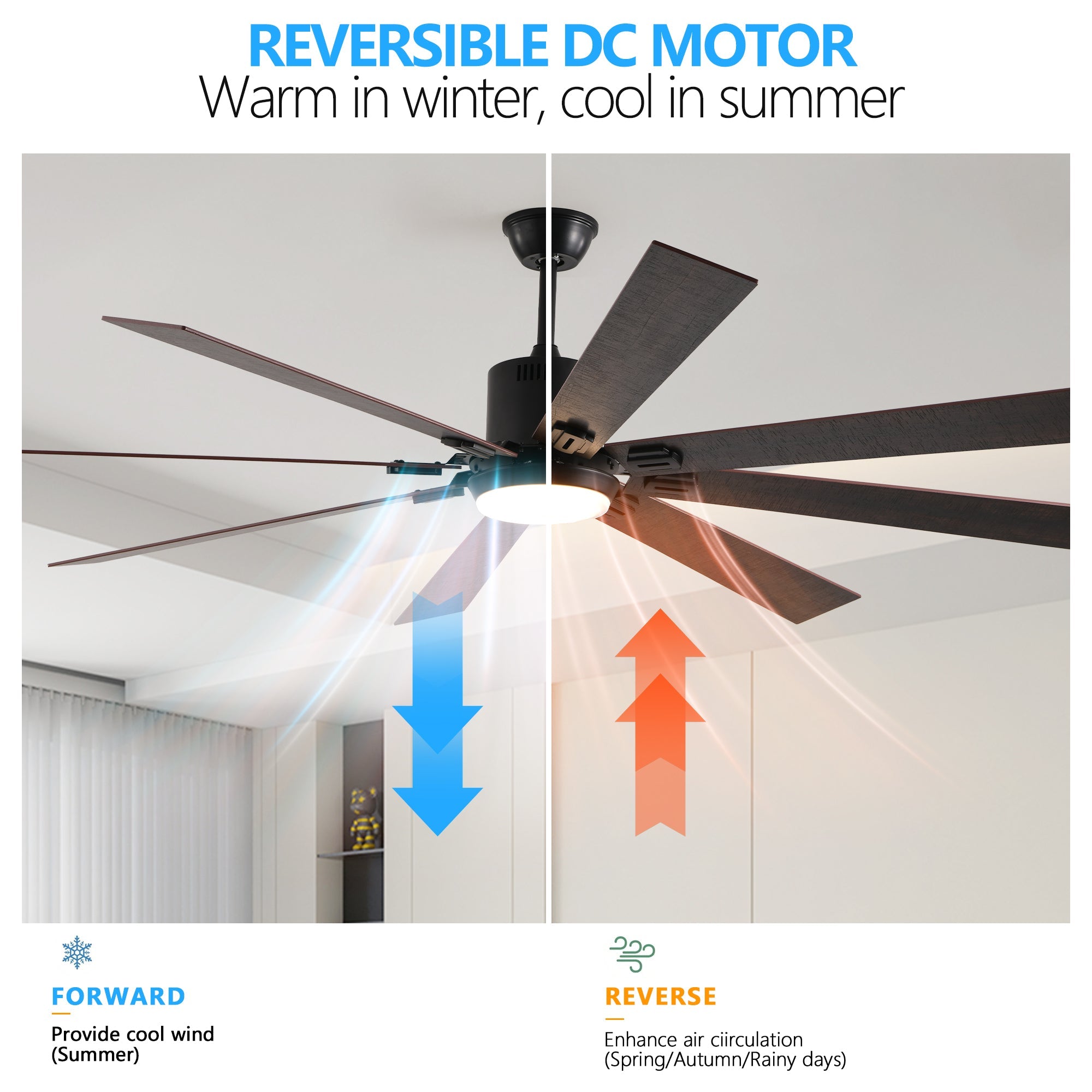 Jandcase72" Walnut LED Ceiling Fan Light with 8 Wooden Blades, Remote Control, Adjustable Color Temperature for Living Room, Bedroom, or Dining Room (Silent/6-Speed/Reversible/DC Motor)