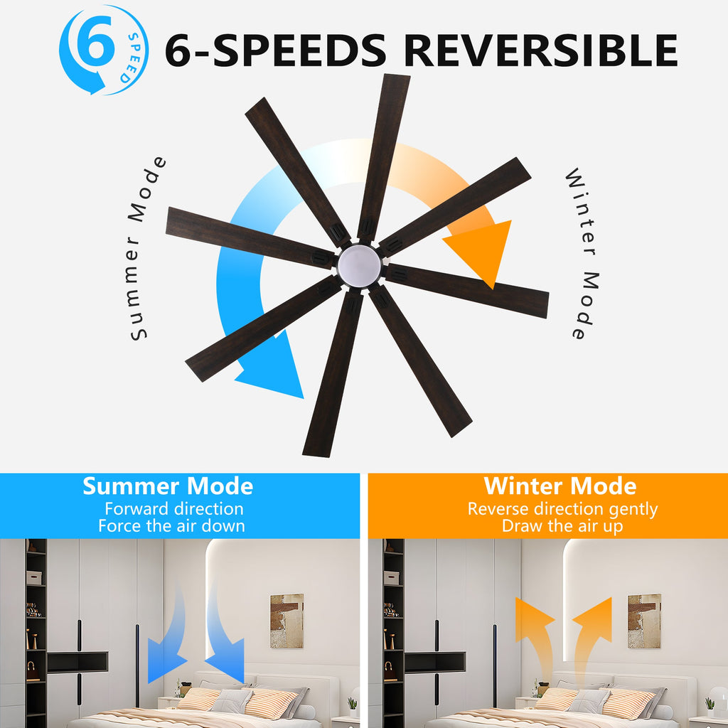 Jandcase72" Walnut LED Ceiling Fan Light with 8 Wooden Blades, Remote Control, Adjustable Color Temperature for Living Room, Bedroom, or Dining Room (Silent/6-Speed/Reversible/DC Motor)