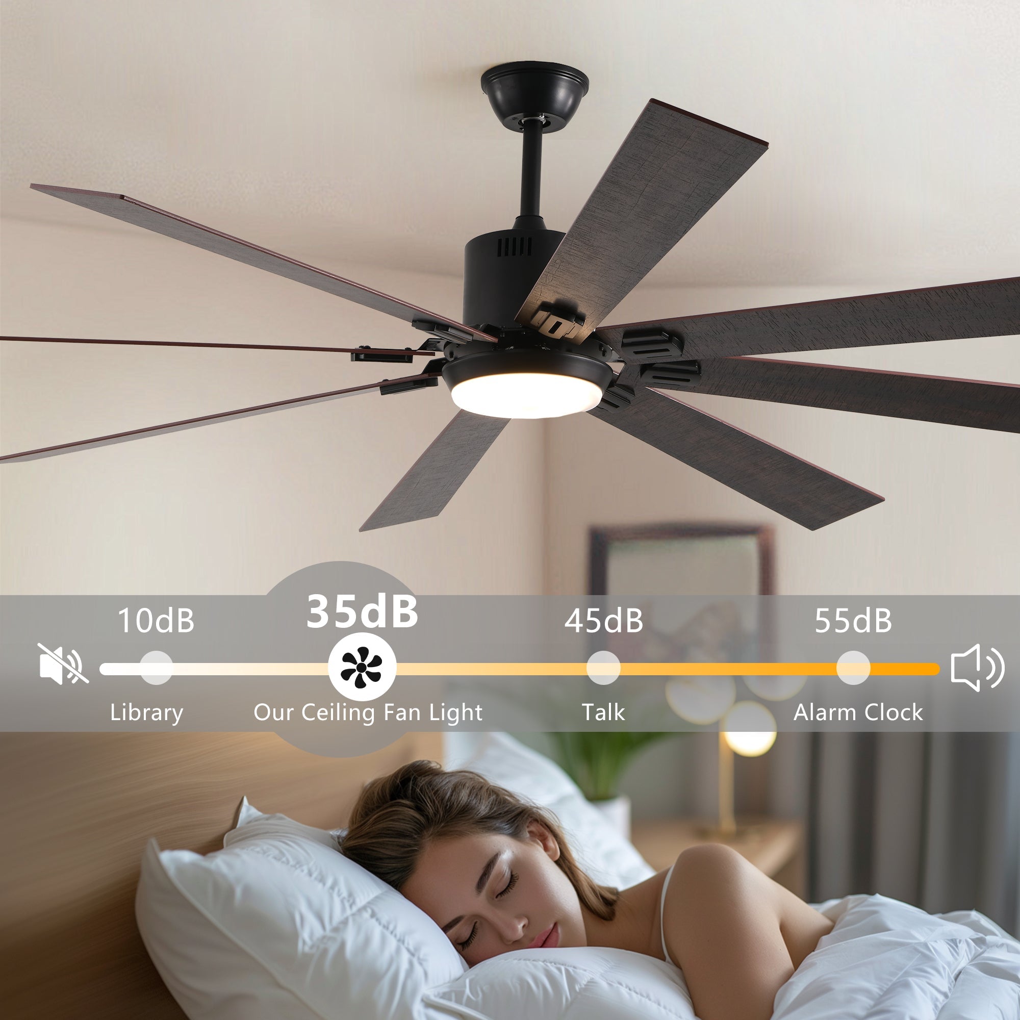 Jandcase72" Walnut LED Ceiling Fan Light with 8 Wooden Blades, Remote Control, Adjustable Color Temperature for Living Room, Bedroom, or Dining Room (Silent/6-Speed/Reversible/DC Motor)