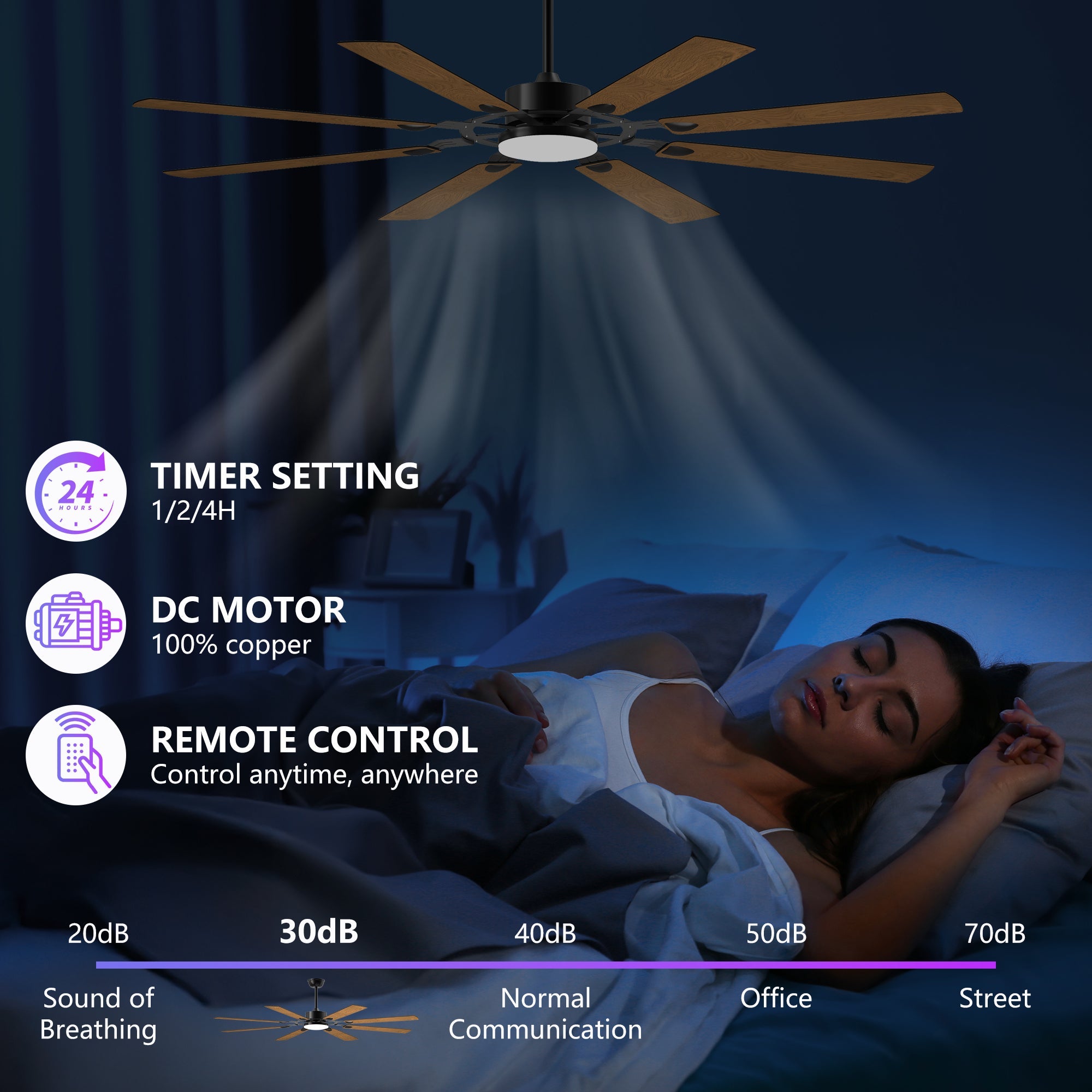 Jandcase72-Inch 8-Blade Large Ceiling Fan,Reversible Quiet DC Motor,Indoor/Outdoor Modern Ceiling Fan,Suitable for Kitchen,Living Room and Terrace,Black.