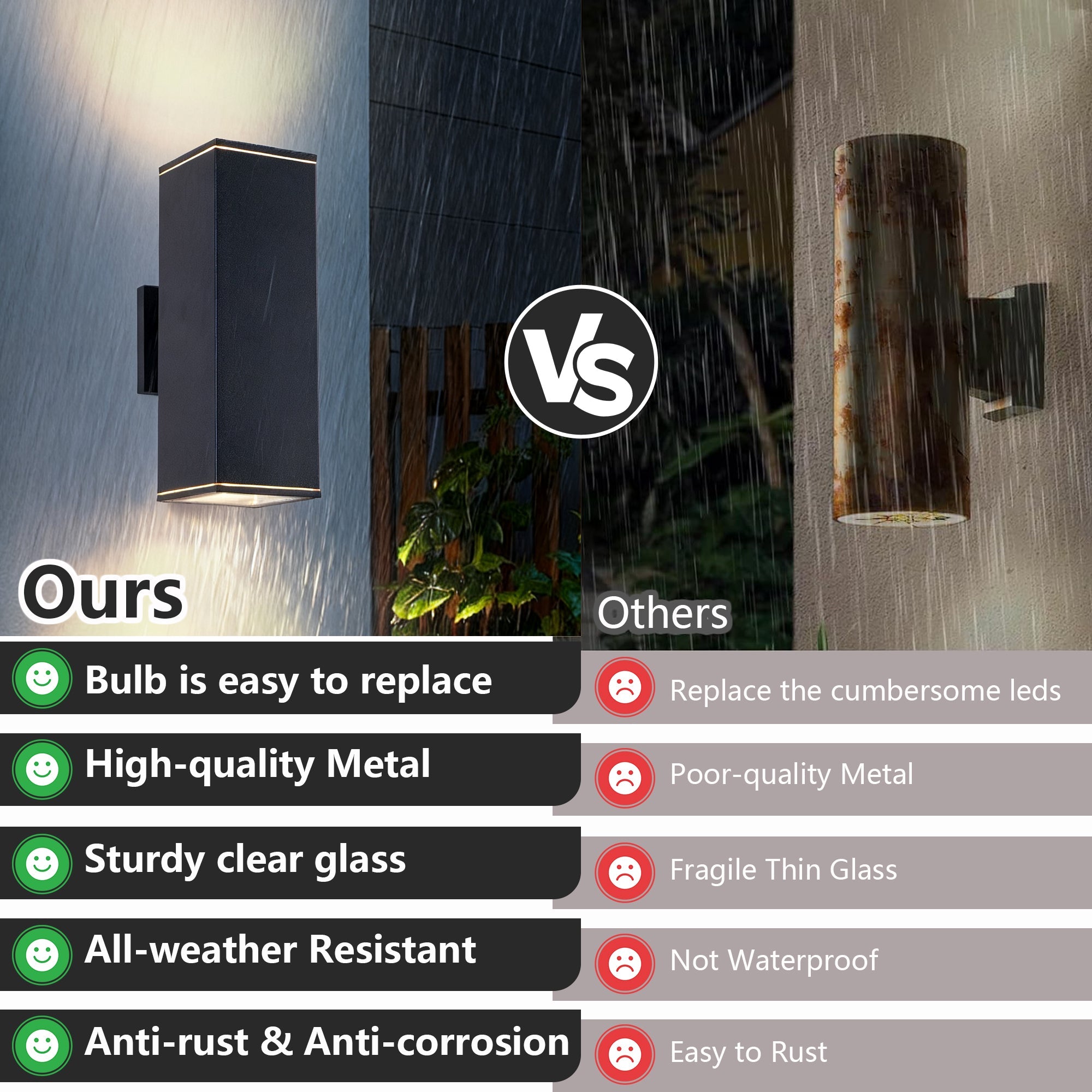 Jandcase 14in Modern Outdoor Porch Light Patio Light in 2 Lights with Aluminum Rectangular Tube and Tempered Glass Cover Waterproof Wall Sconce 2 Pack (Matte Black)(no bulb)