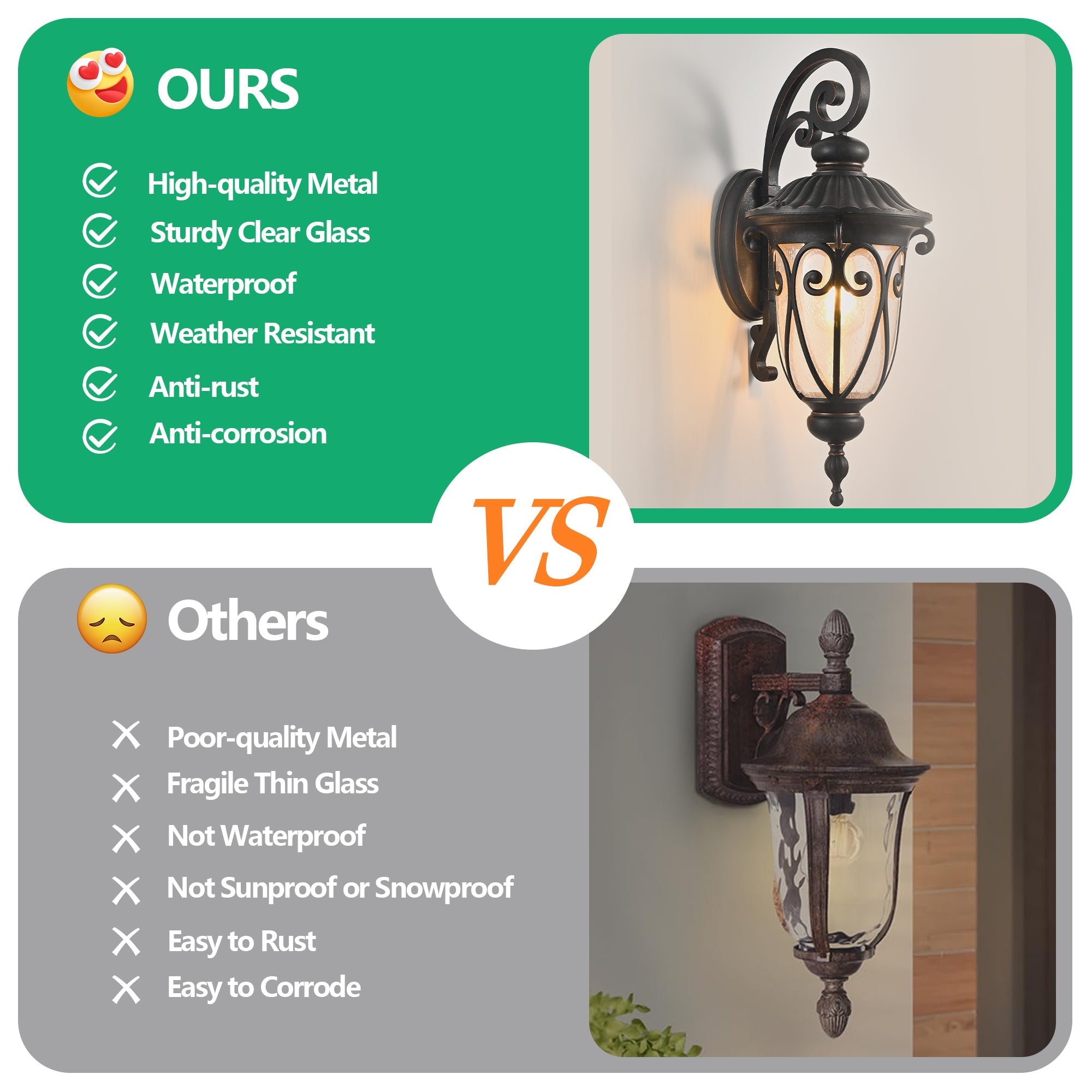Jandcase 23in Classic Outdoor Wall Lantern Black Vintage Wall Sconce Bubble Glass Exterior Porch Patio Entryway Light Fixture E26