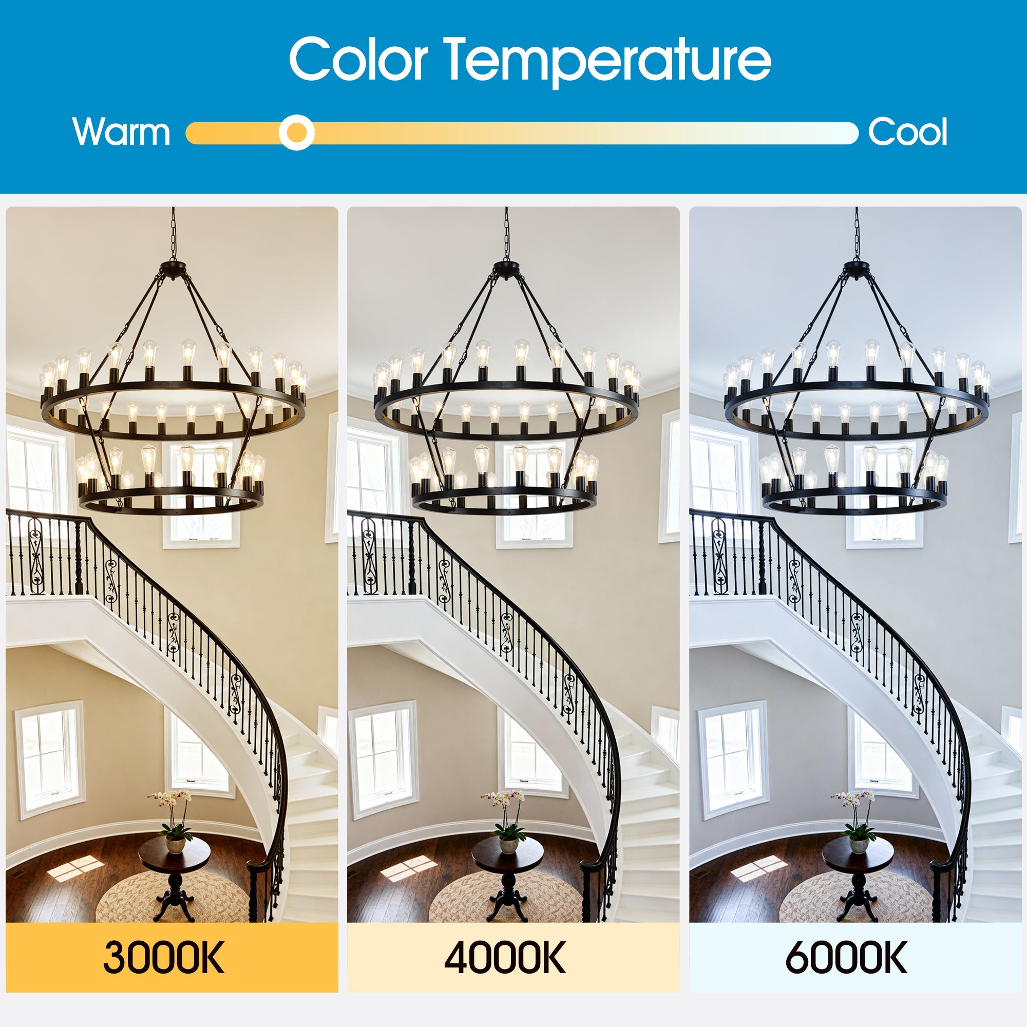 Jandcase 47.24" Large Farmhouse Wagon Wheel Chandelier, 36 Lights, Matte Black Metal, Adjustable Height, E26 Bulbs, Ideal for Living Rooms & Dining Areas