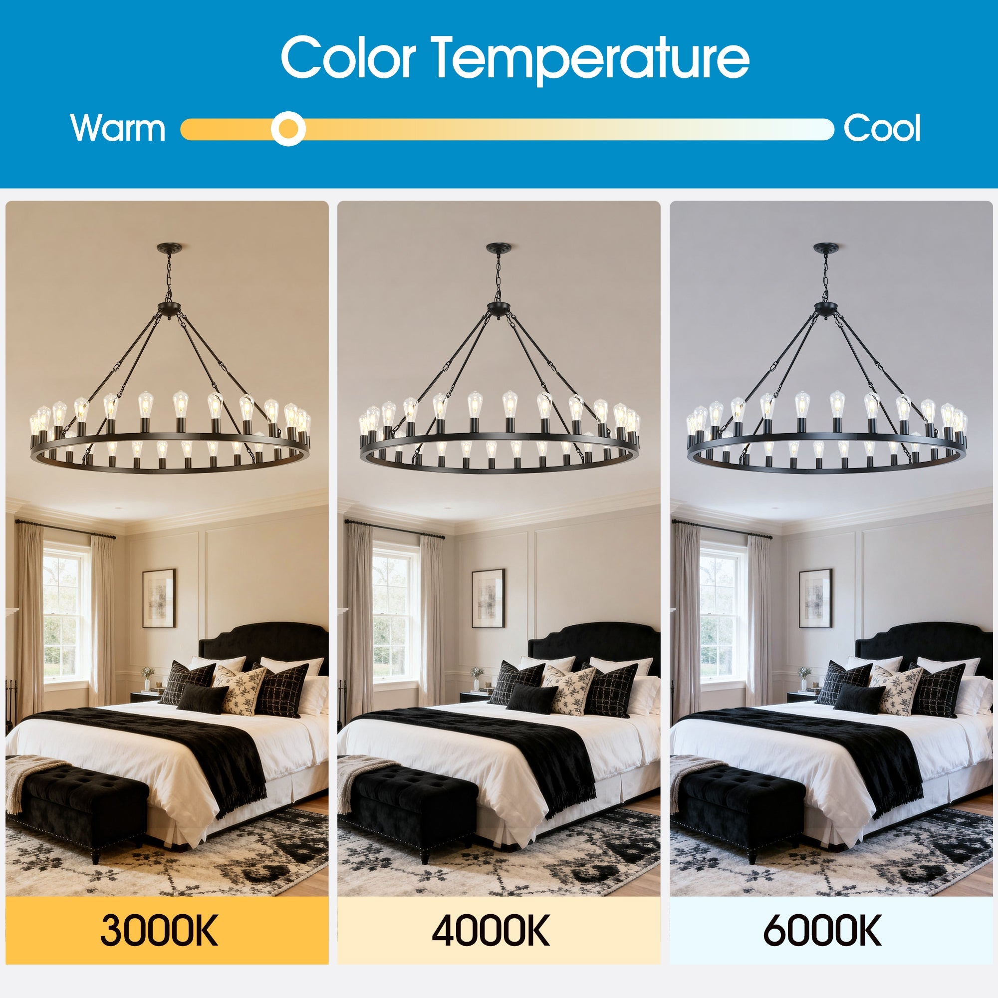 Jandcase 53" Farmhouse Wagon Wheel Chandelier, 28-Light Matte Black Ceiling Light, Adjustable Height, E26 Bulbs, Dining Room Fixture